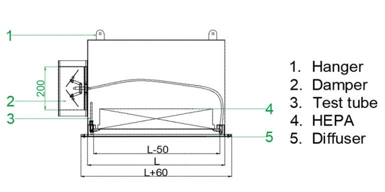 Straight Frame & Side Duct Connection of HEPA Box